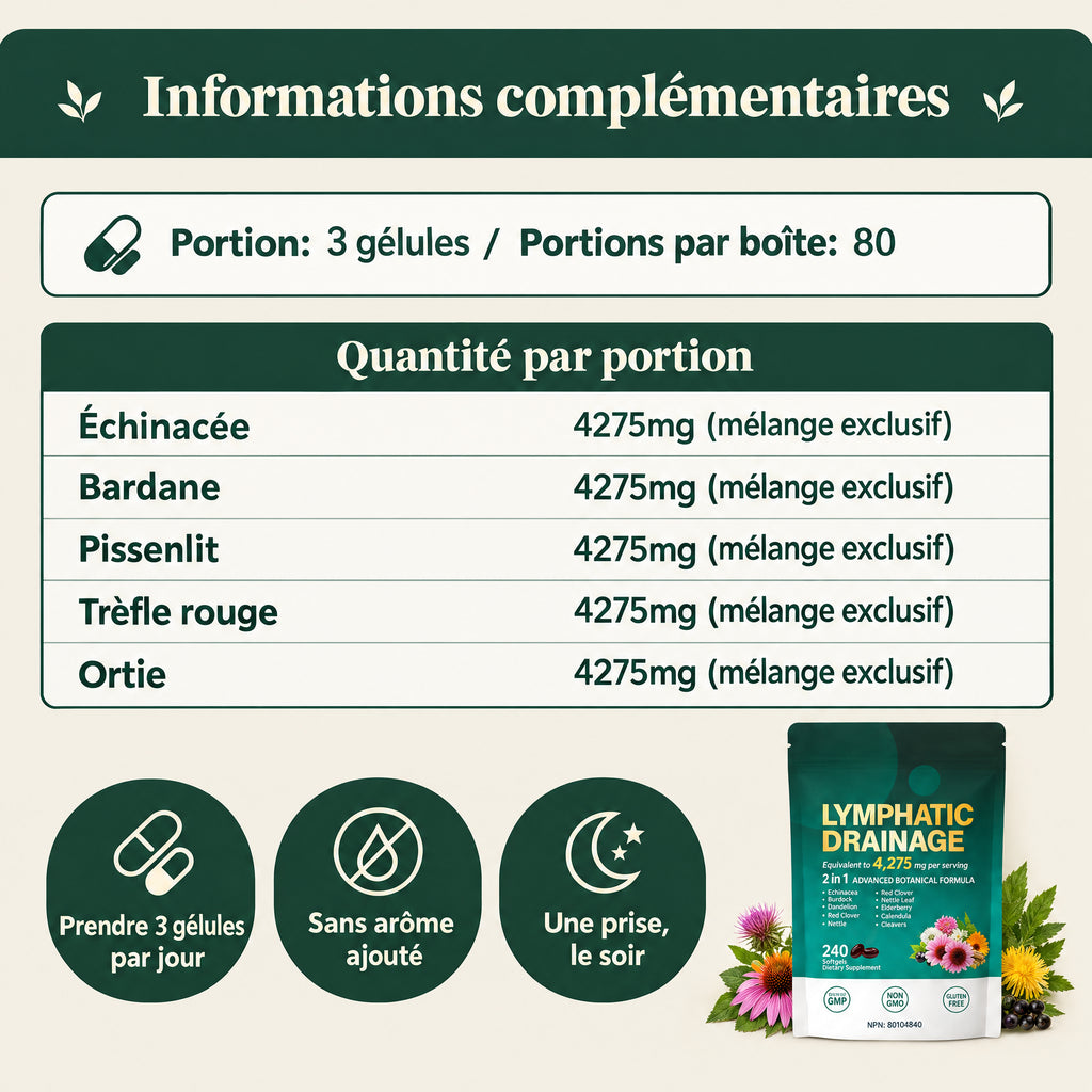 Drainant Lymphatique - Maison Elise